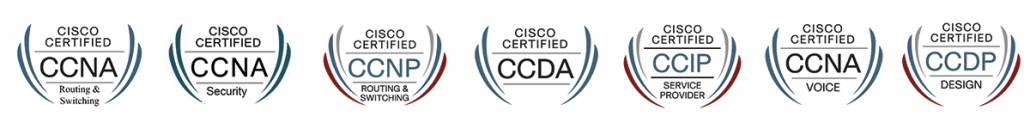 Certificados CISCO